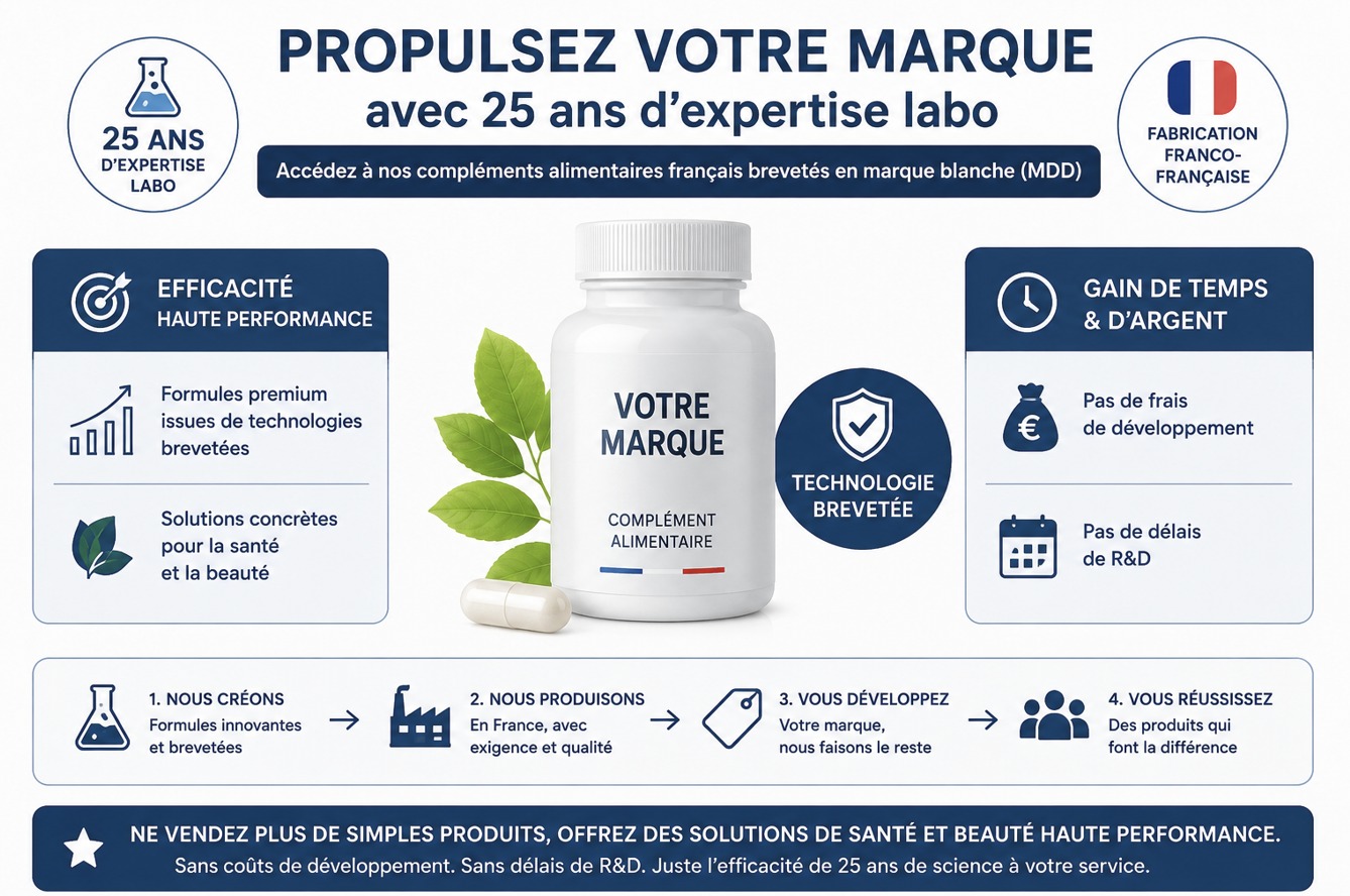 Façonnage marque blanche